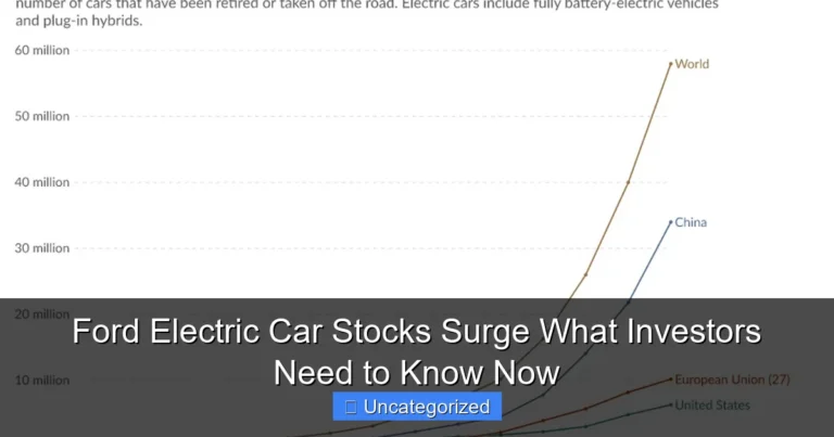 Ford Electric Car Stocks Surge What Investors Need to Know Now