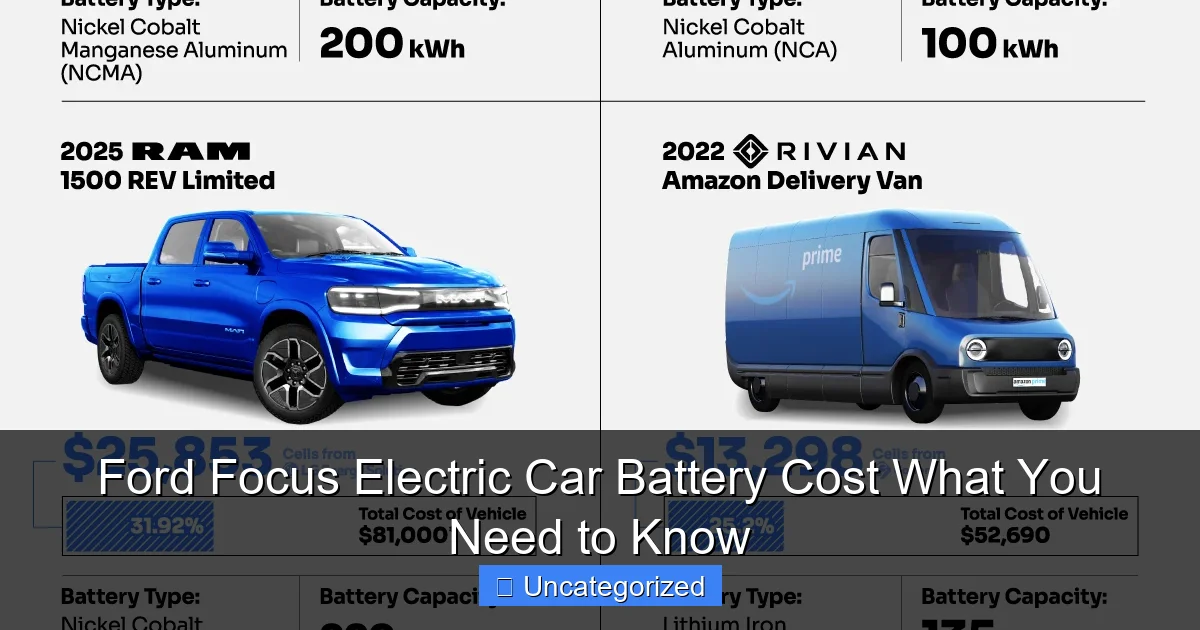 Ford Focus Electric Car Battery Cost What You Need to Know
