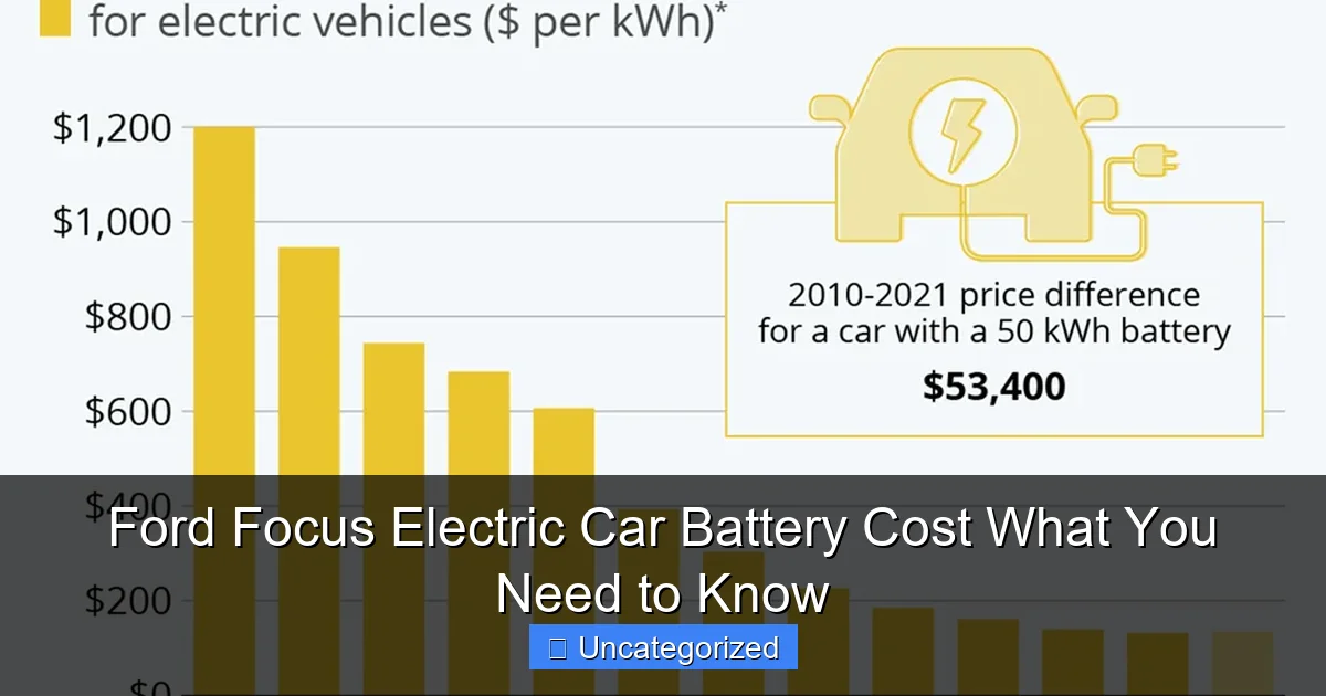 Ford Focus Electric Car Battery Cost What You Need to Know