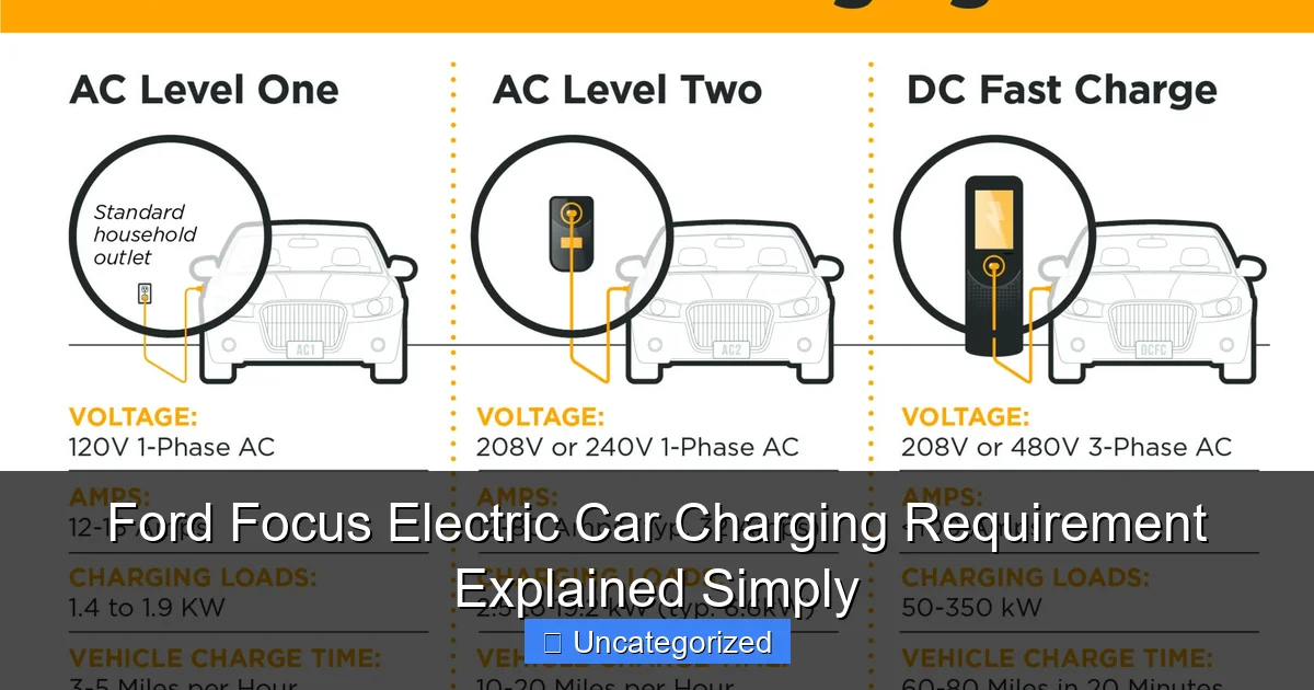 Ford Focus Electric Car Charging Requirement Explained Simply