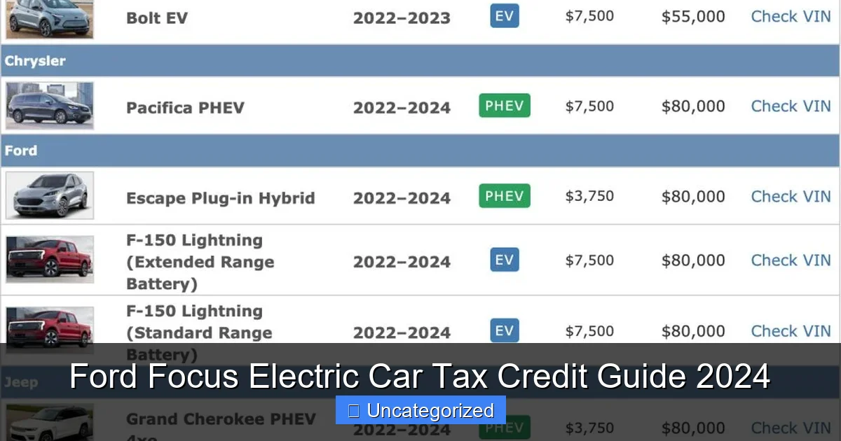 Ford Focus Electric Car Tax Credit Guide 2024
