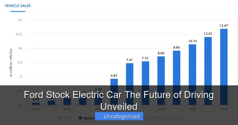 Ford Stock Electric Car The Future of Driving Unveiled