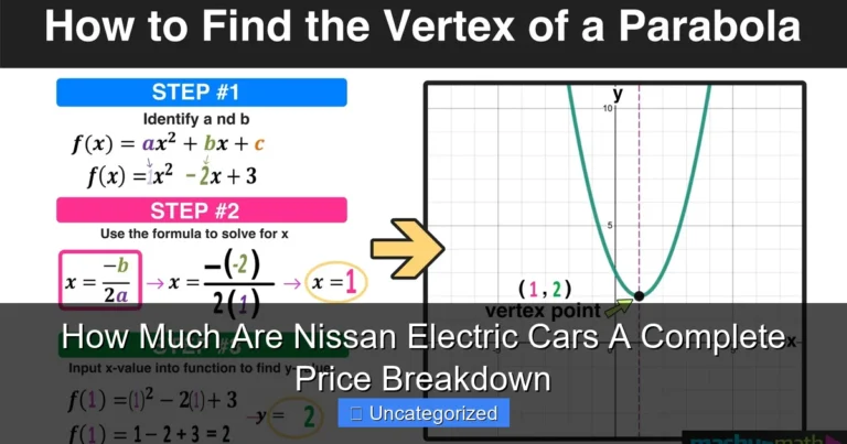 How Much Are Nissan Electric Cars A Complete Price Breakdown