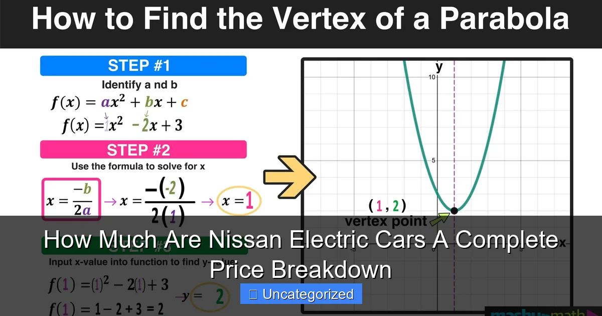 How Much Are Nissan Electric Cars A Complete Price Breakdown