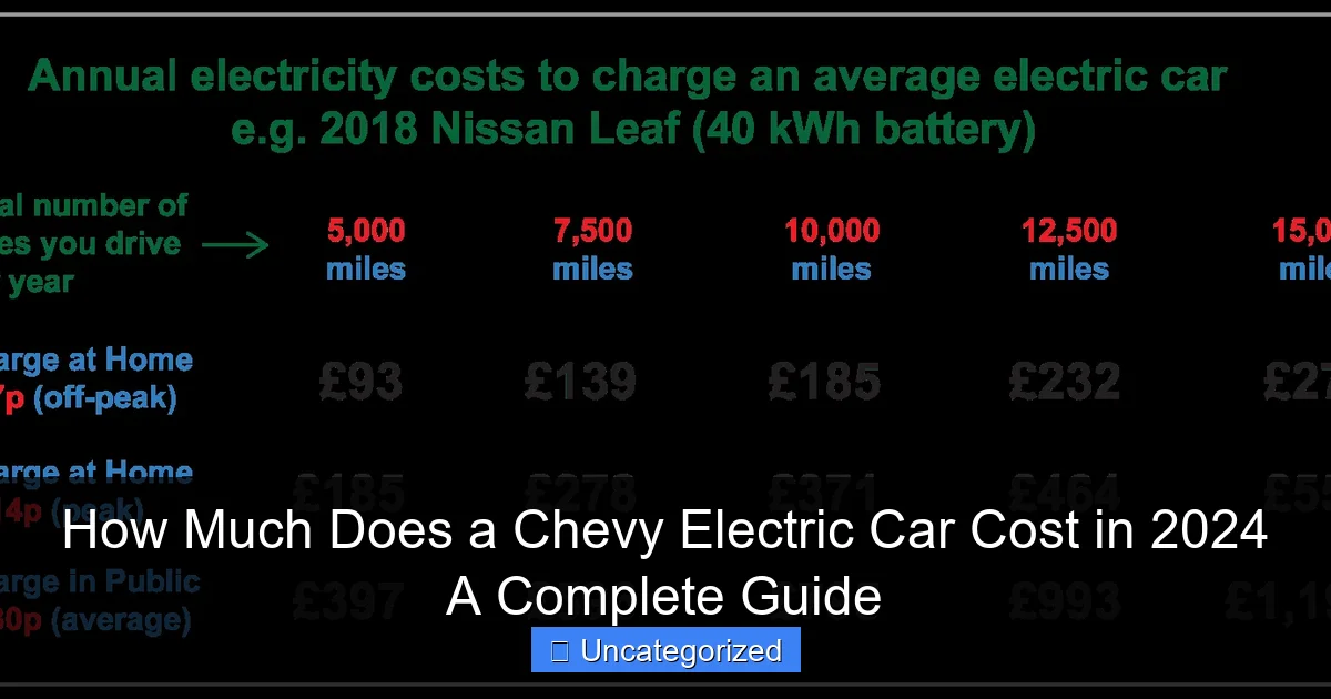 How Much Does a Chevy Electric Car Cost in 2024 A Complete Guide