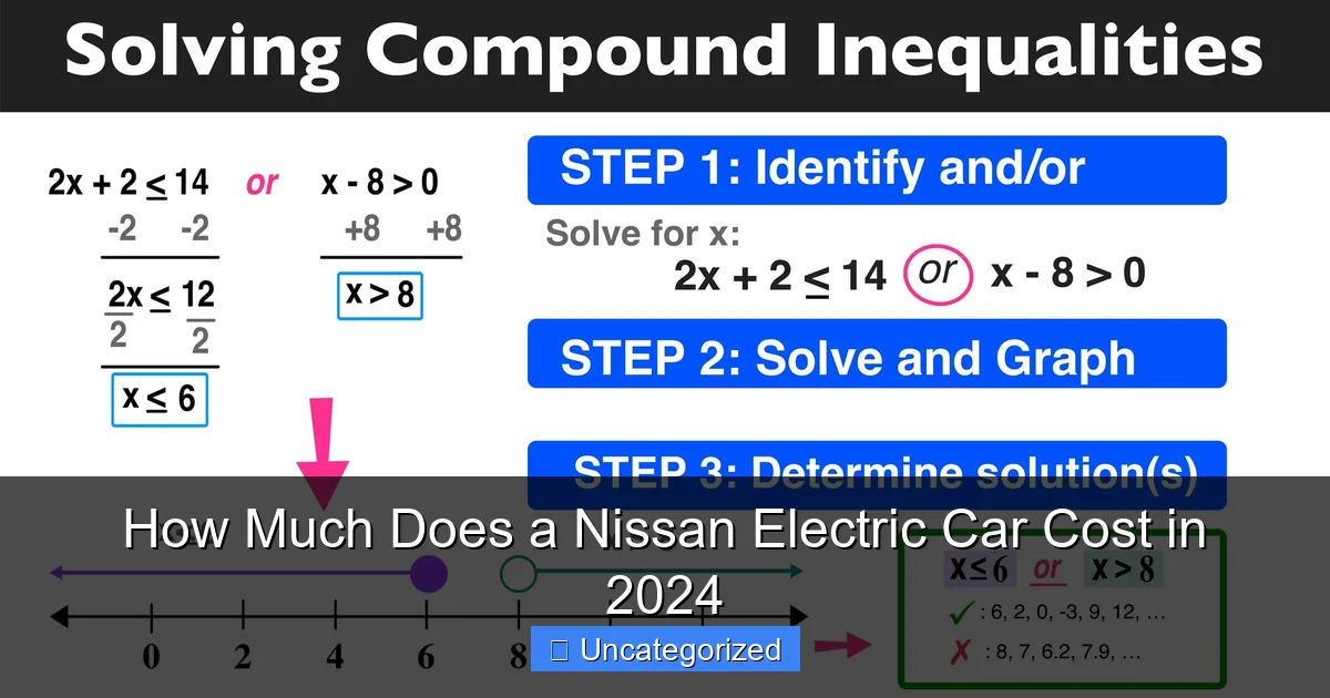 How Much Does a Nissan Electric Car Cost in 2024