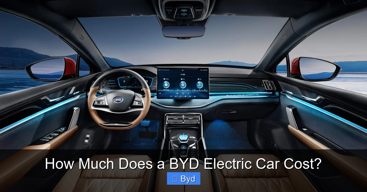 Featured image for How Much Does a BYD Electric Car Cost?