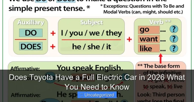 Does Toyota Have a Full Electric Car in 2026 What You Need to Know