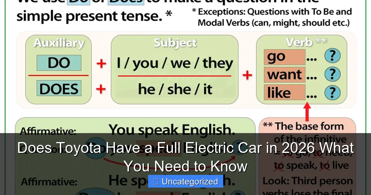 Does Toyota Have a Full Electric Car in 2026 What You Need to Know