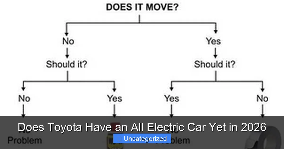 Does Toyota Have an All Electric Car Yet in 2026