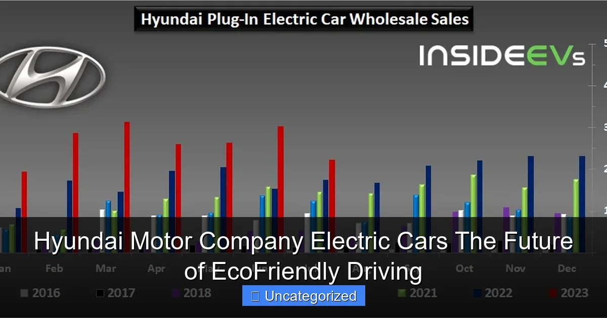 Hyundai Motor Company Electric Cars The Future of EcoFriendly Driving