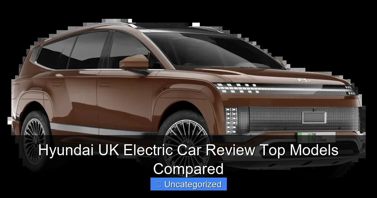 Hyundai UK Electric Car Review Top Models Compared