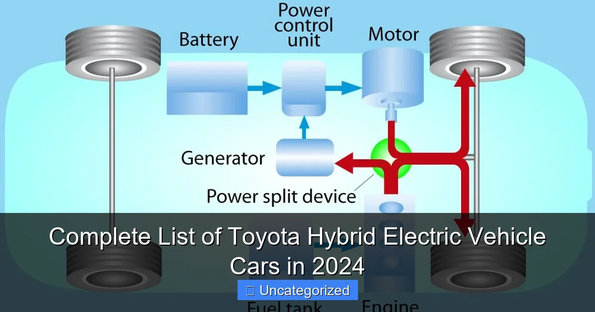 Complete List of Toyota Hybrid Electric Vehicle Cars in 2024
