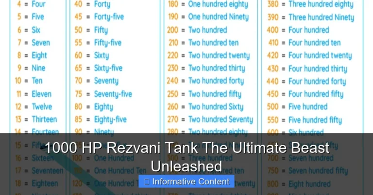 1000 HP Rezvani Tank The Ultimate Beast Unleashed