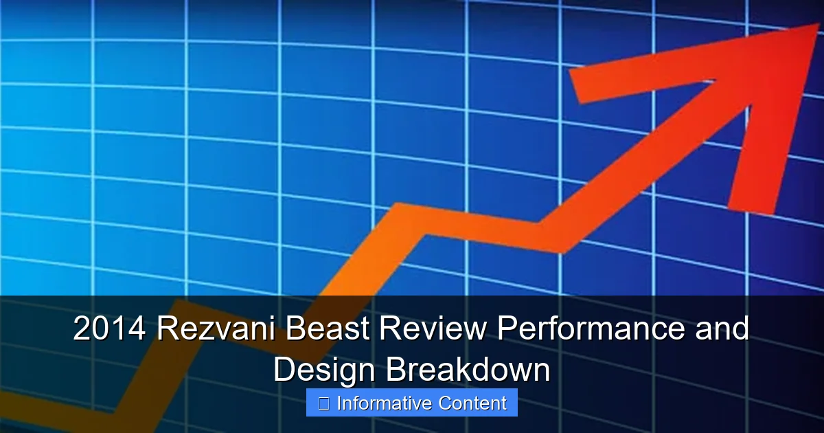 2014 Rezvani Beast Review Performance and Design Breakdown