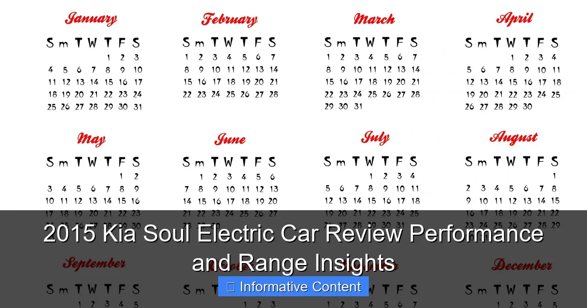 2015 Kia Soul Electric Car Review Performance and Range Insights