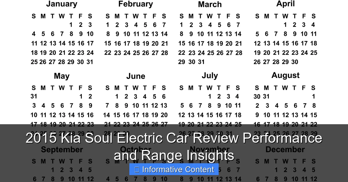 2015 Kia Soul Electric Car Review Performance and Range Insights
