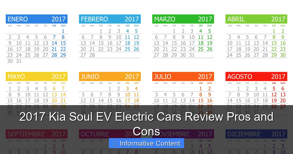 2017 Kia Soul EV Electric Cars Review Pros and Cons