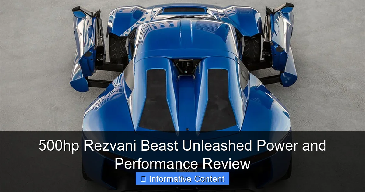 500hp Rezvani Beast Unleashed Power and Performance Review