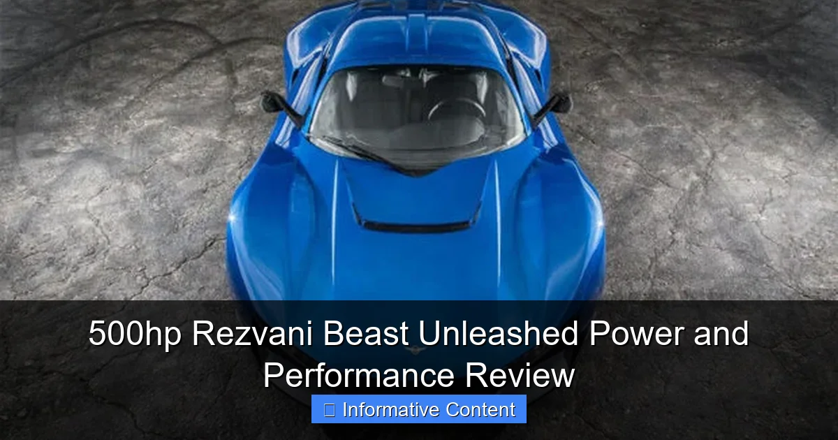 500hp Rezvani Beast Unleashed Power and Performance Review