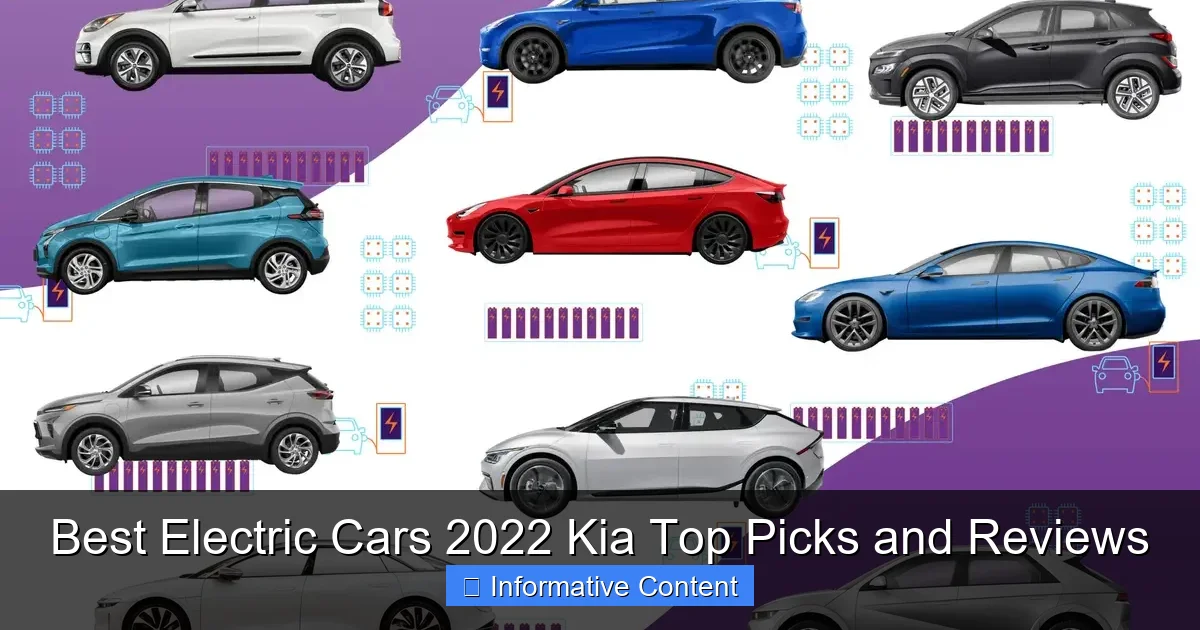 Best Electric Cars 2022 Kia Top Picks and Reviews