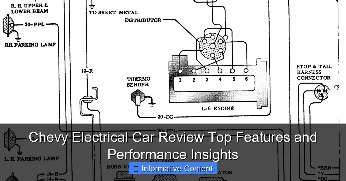Chevy Electrical Car Review Top Features and Performance Insights