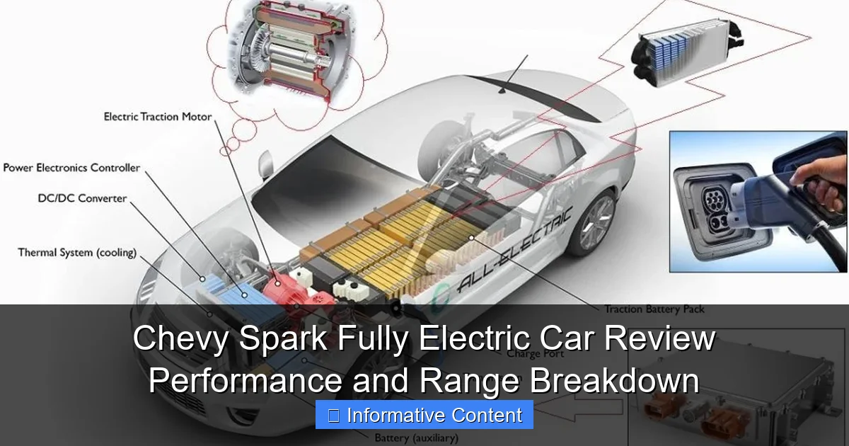 Chevy Spark Fully Electric Car Review Performance and Range Breakdown