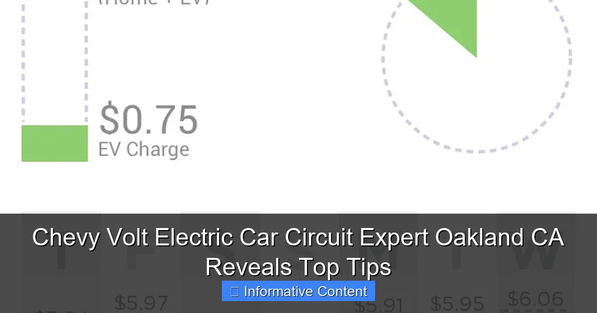 Chevy Volt Electric Car Circuit Expert Oakland CA Reveals Top Tips