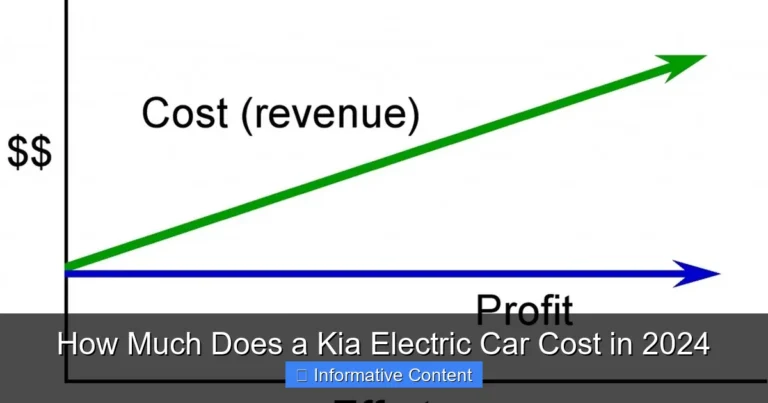 How Much Does a Kia Electric Car Cost in 2024