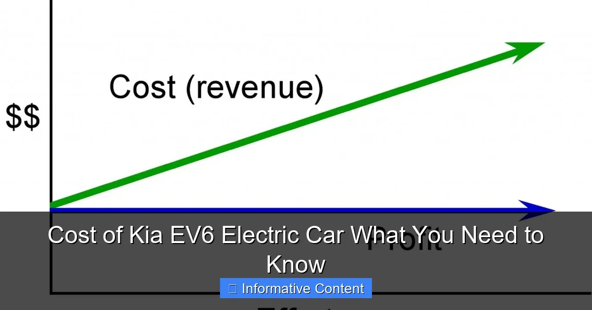 Cost of Kia EV6 Electric Car What You Need to Know