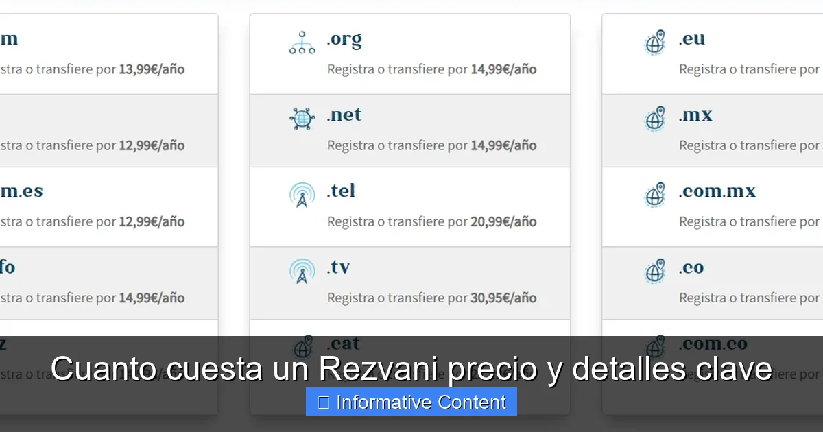 Cuanto cuesta un Rezvani precio y detalles clave