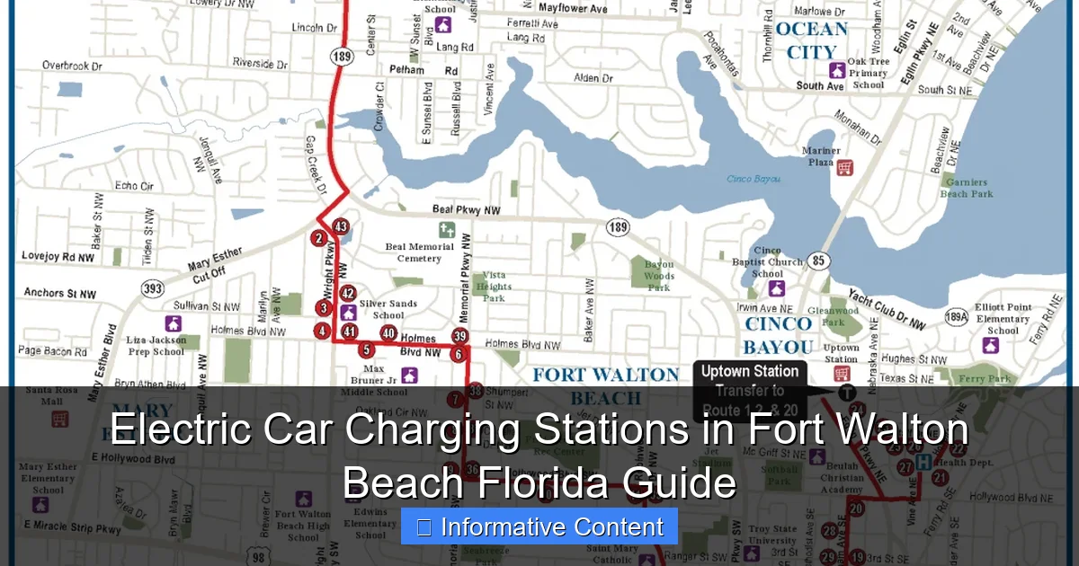 Electric Car Charging Stations in Fort Walton Beach Florida Guide
