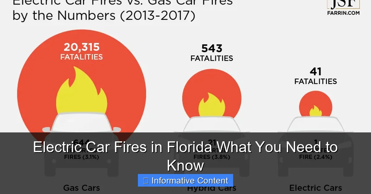 Electric Car Fires in Florida What You Need to Know