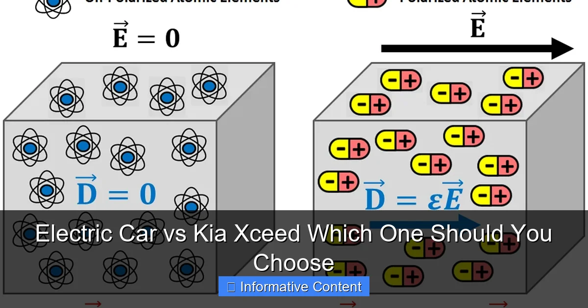 Electric Car vs Kia Xceed Which One Should You Choose