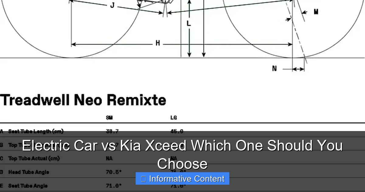 Electric Car vs Kia Xceed Which One Should You Choose
