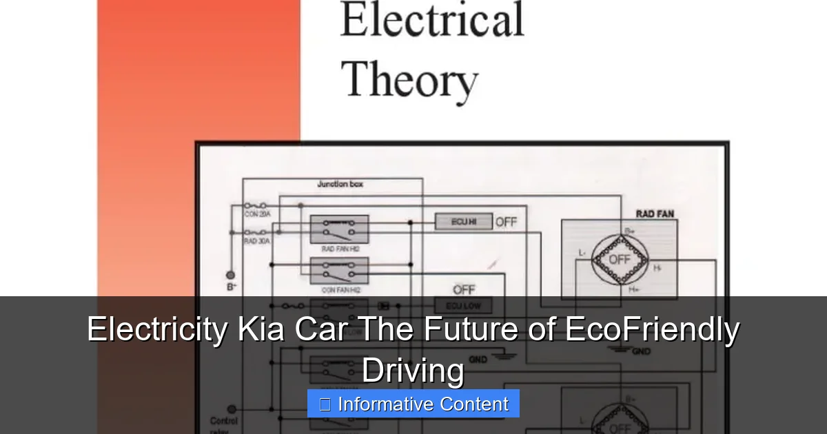 Electricity Kia Car The Future of EcoFriendly Driving