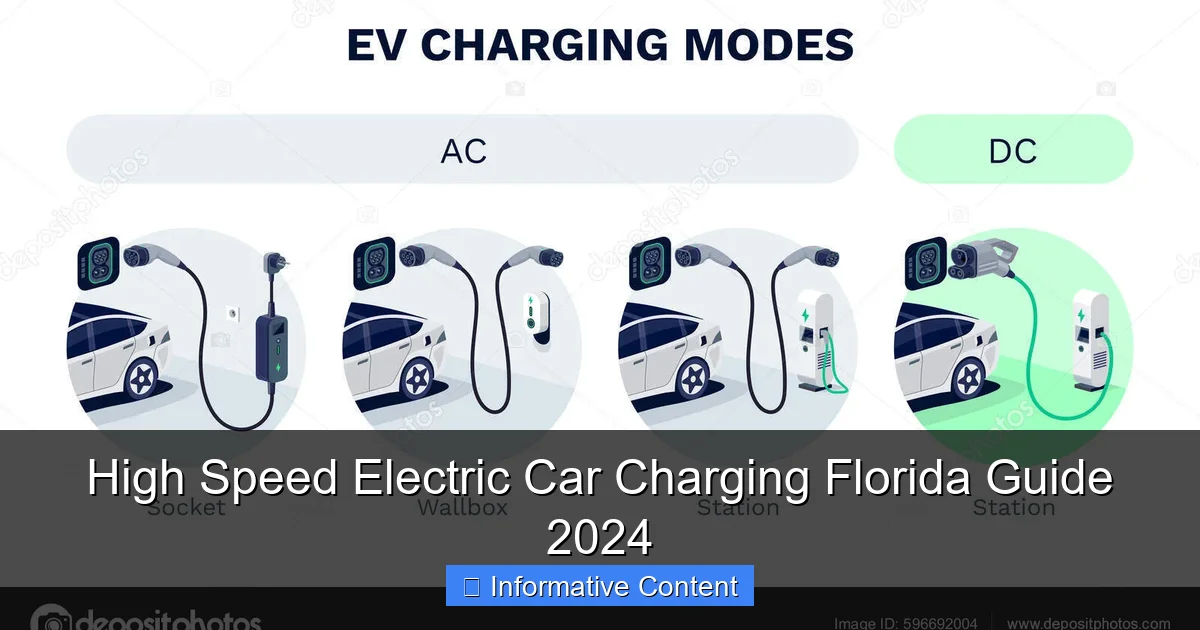 High Speed Electric Car Charging Florida Guide 2024