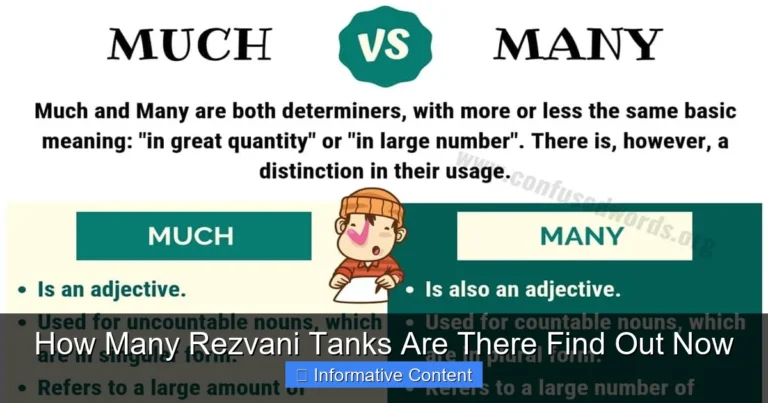 How Many Rezvani Tanks Are There Find Out Now