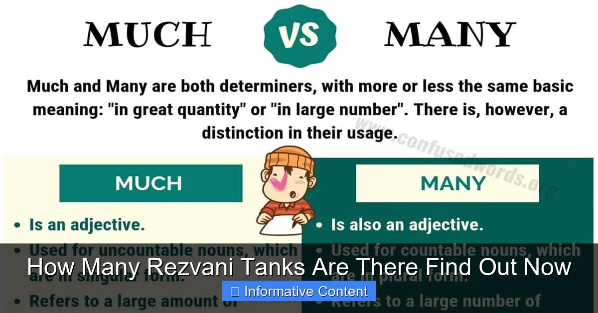 How Many Rezvani Tanks Are There Find Out Now