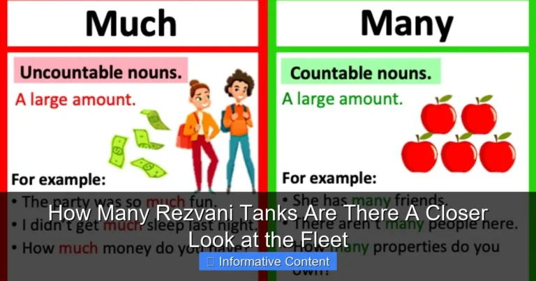 How Many Rezvani Tanks Are There A Closer Look at the Fleet