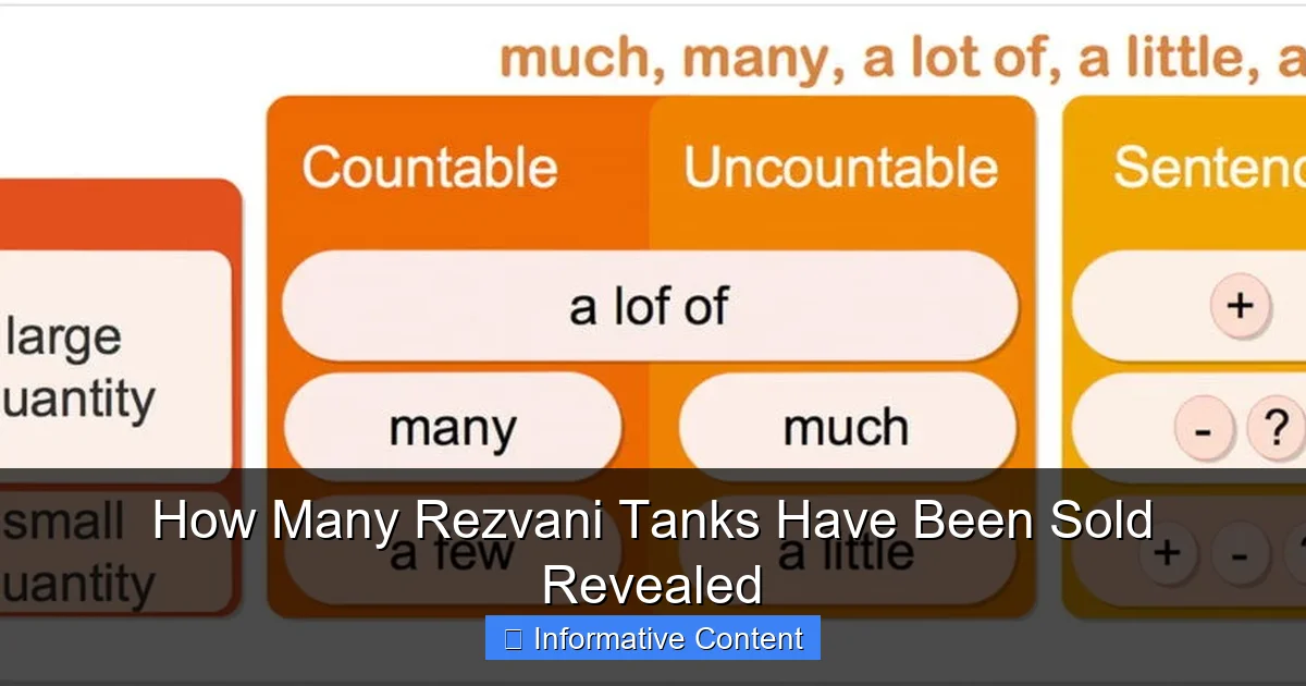 How Many Rezvani Tanks Have Been Sold Revealed