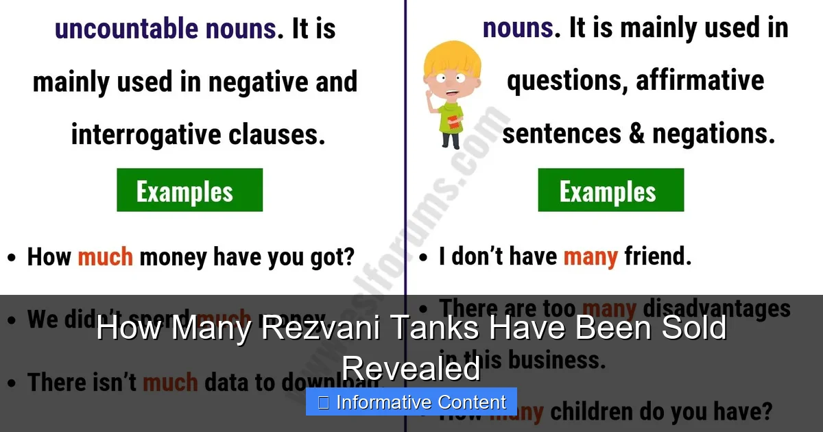 How Many Rezvani Tanks Have Been Sold Revealed