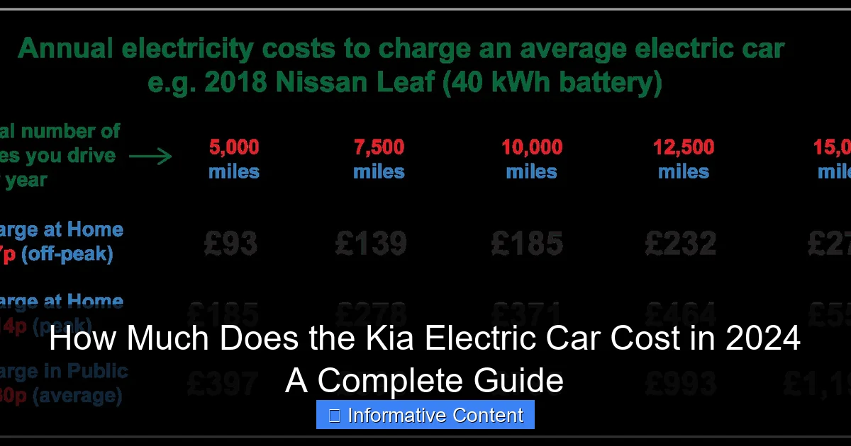 How Much Does the Kia Electric Car Cost in 2024 A Complete Guide