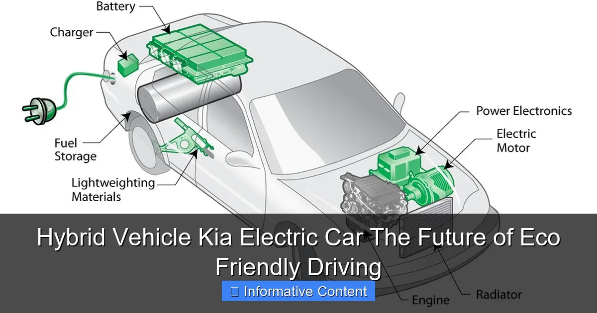 Hybrid Vehicle Kia Electric Car The Future of Eco Friendly Driving