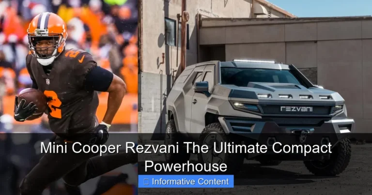 Mini Cooper Rezvani The Ultimate Compact Powerhouse