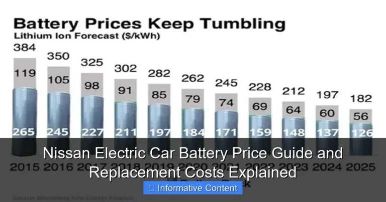 Nissan Electric Car Battery Price Guide and Replacement Costs Explained