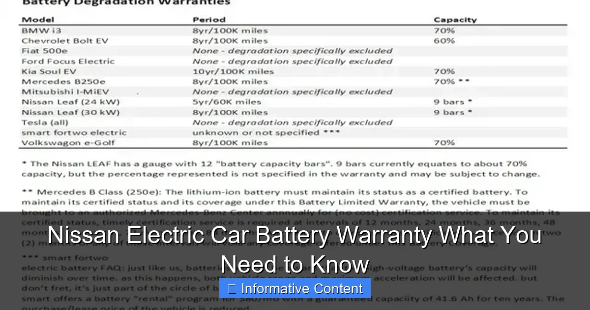 Nissan Electric Car Battery Warranty What You Need to Know