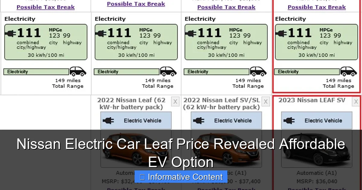 Nissan Electric Car Leaf Price Revealed Affordable EV Option