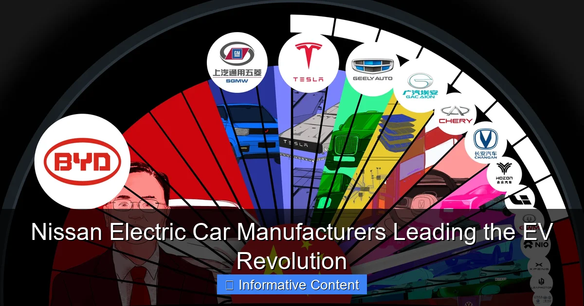 Nissan Electric Car Manufacturers Leading the EV Revolution