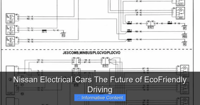 Nissan Electrical Cars The Future of EcoFriendly Driving